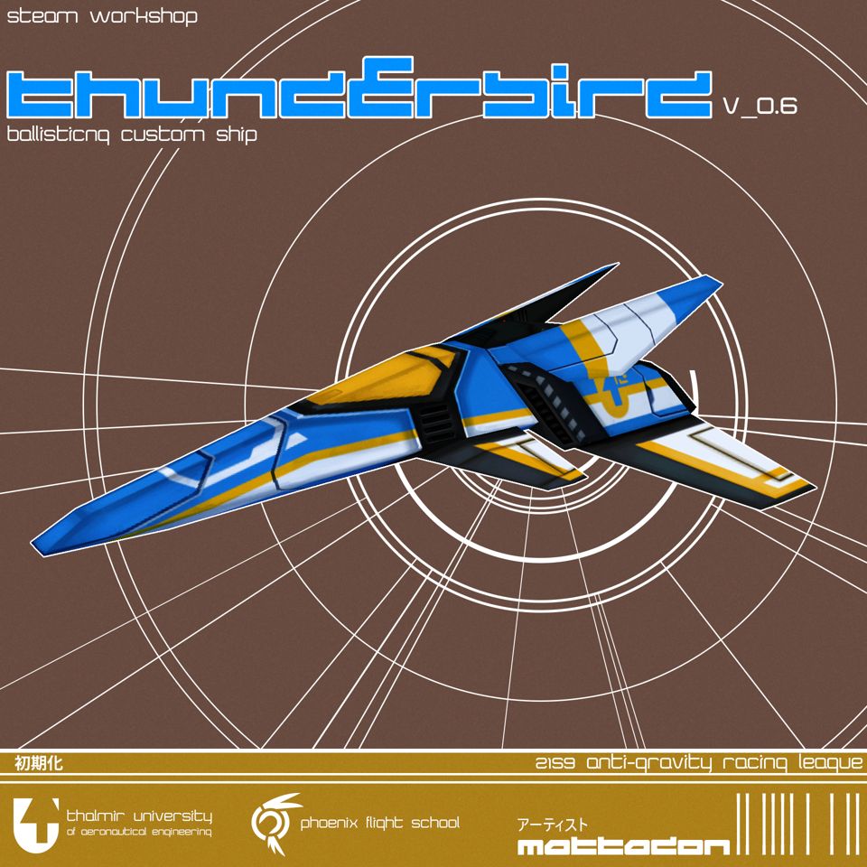 Promo image for the Thunderbird reacing team in the style of the WipEout 2097 boxart.