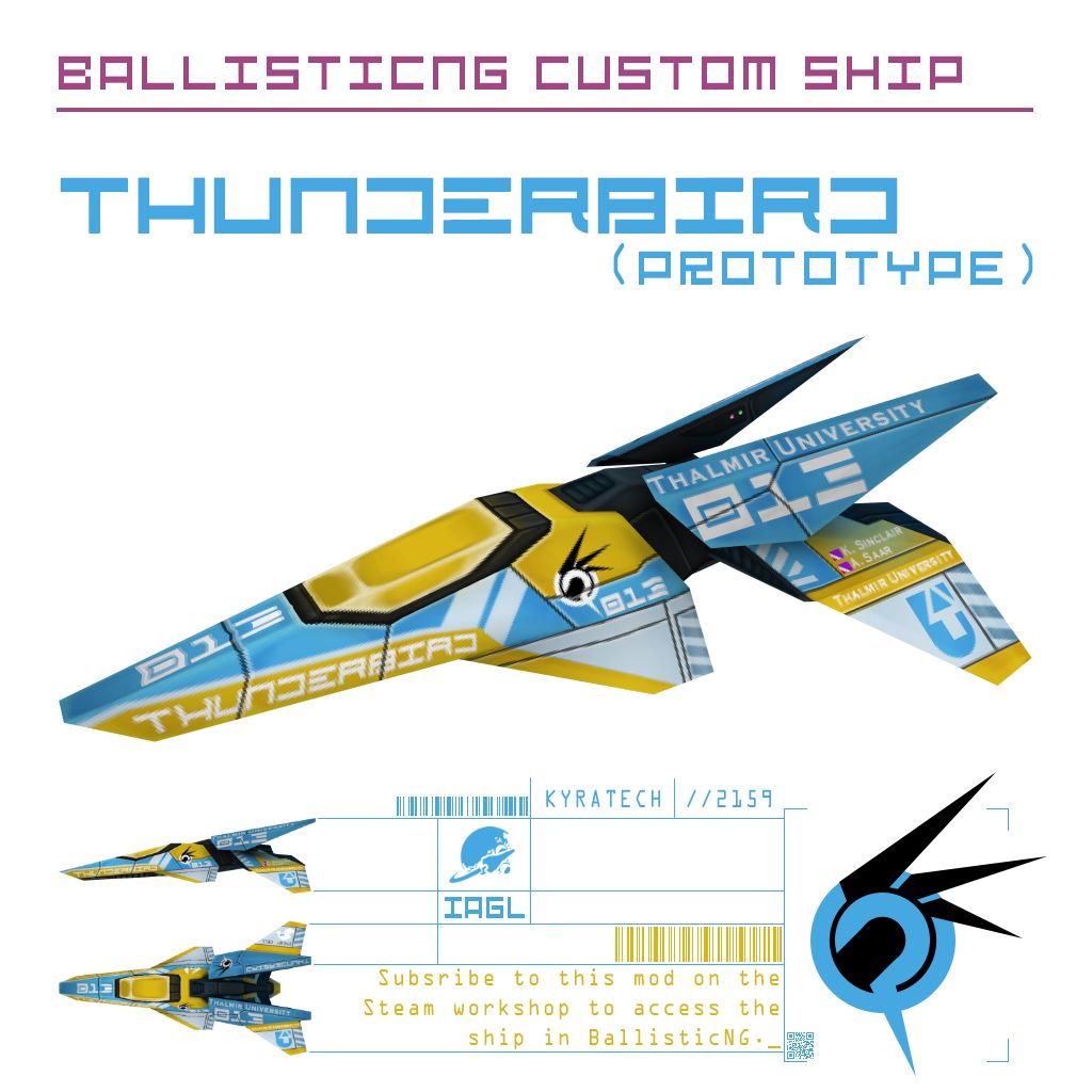 Promo image for the Thunderbird reacing team in the style of the WipEout Pure boxart.