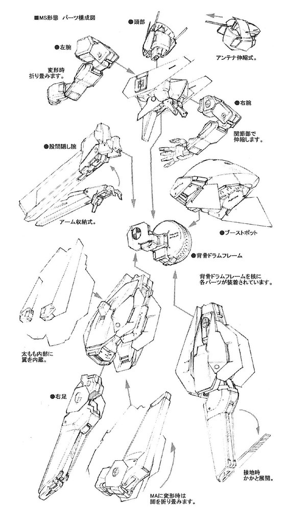 The woundwort is built from modular components around a centra drum joint.