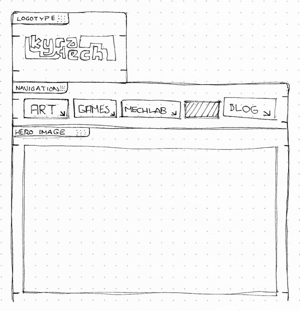 Initial sketch of website design. Logo, navigation, and main content are separated into different parts of a model kit runner.