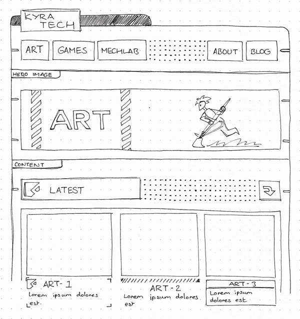 Sketch of website design. Links are vertical cards with an image above a title and description.